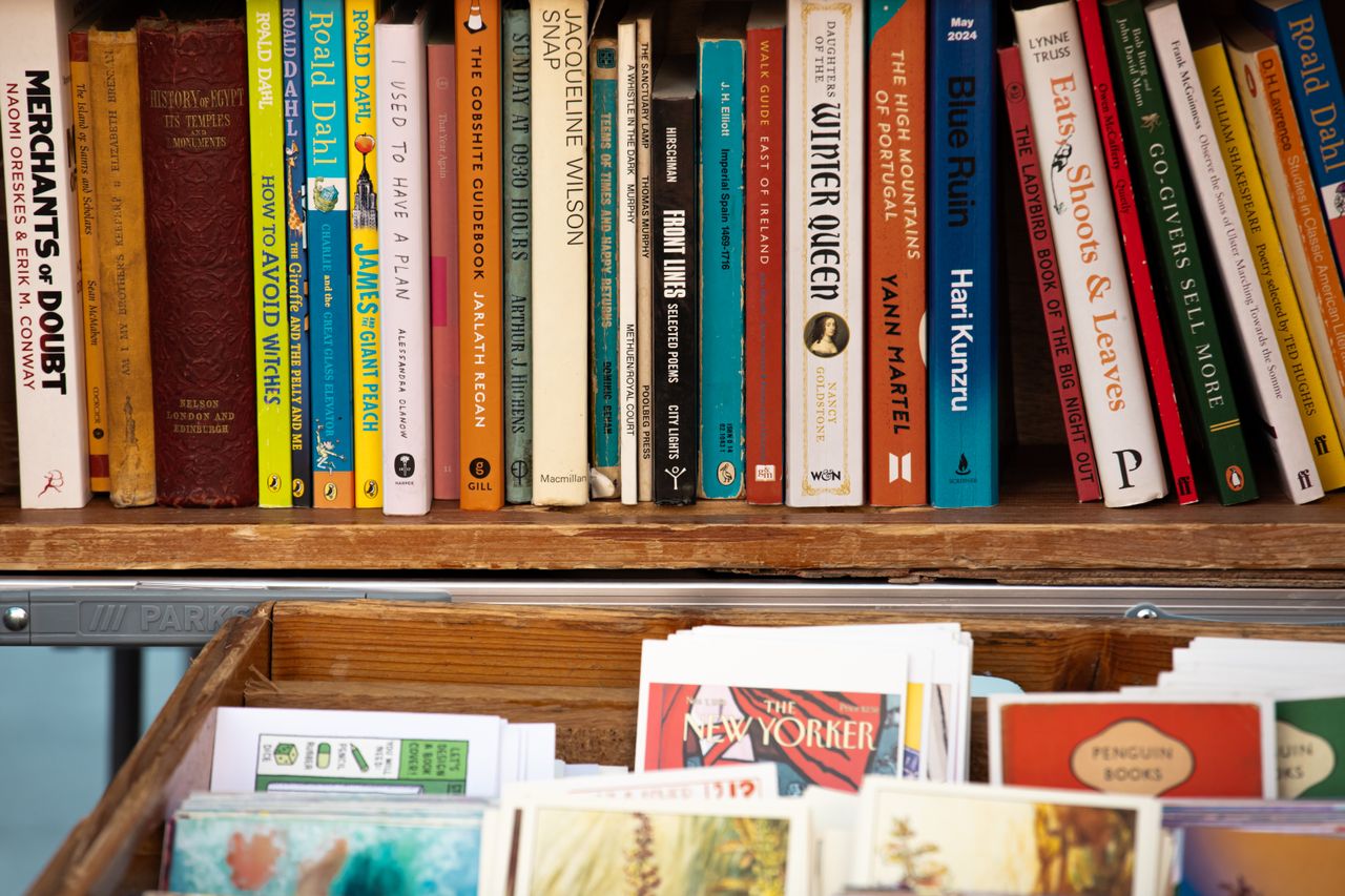Publications
